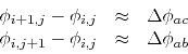 \begin{displaymath}
\begin{array}{rcl}
\phi_{i+1,j} -\phi_{i,j} &\approx& \Del...
...\phi_{i,j+1} -\phi_{i,j} &\approx& \Delta\phi_{ab}
\end{array}\end{displaymath}