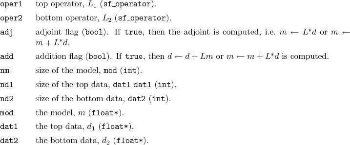 \begin{desclist}{\tt }{\quad}[\tt oper2]
\setlength \itemsep{0pt}
\item[oper1...
...float*}).
\item[dat2] the bottom data, $d_2$ (\texttt{float*}).
\end{desclist}
