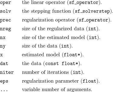 \begin{desclist}{\tt }{\quad}[\tt niter]
\setlength \itemsep{0pt}
\item[oper]...
...eter (\texttt{float}).
\item[...] variable number of arguments.
\end{desclist}