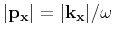 $\mathbf{\vert p_x\vert=\vert k_x\vert}/\omega$