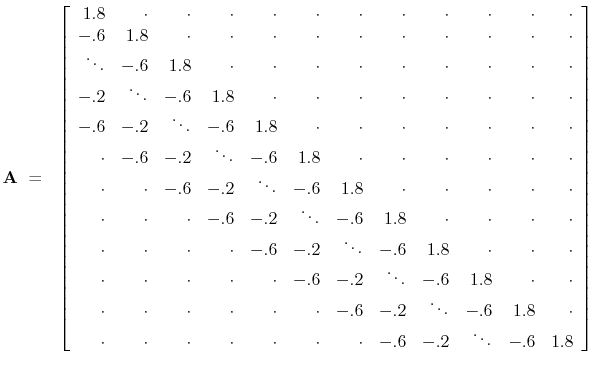 $\displaystyle \bold A \ = \ \ \left[ \begin{array}{rrrrrrrrrrrr} 1.8& \cdot& \c...
...cdot& \cdot& \cdot& \cdot& \cdot& -.6& -.2&\ddots& -.6& 1.8 \end{array} \right]$