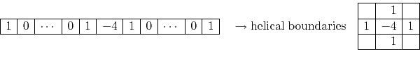 \begin{displaymath}\begin{array}{\vert r\vert r\vert r\vert r\vert r\vert r\vert...
...& 1 & \\ \hline 1 & -4 & 1\\ \hline & 1 & \\ \hline \end{array}\end{displaymath}