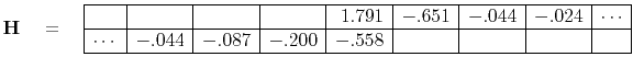 $\displaystyle {\bold H} \eq \begin{array}{\vert r\vert r\vert r\vert r\vert r\v...
...s \\ \hline \cdots &-.044 & -.087 & -.200 & -.558 & & & & \\ \hline \end{array}$