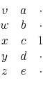 \begin{displaymath}\begin{array}{ccccc} v & a & \cdot \ w & b & \cdot \ x & c & 1 \ y & d & \cdot \ z & e & \cdot \end{array}\end{displaymath}