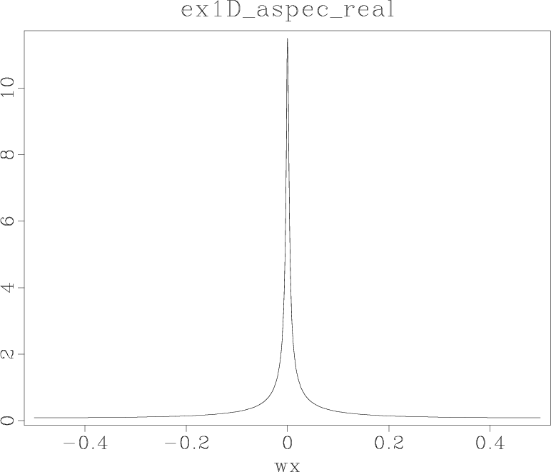 ex1D_aspec_real