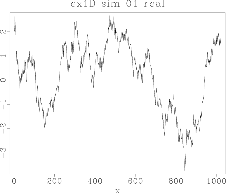 ex1D_sim_01_real