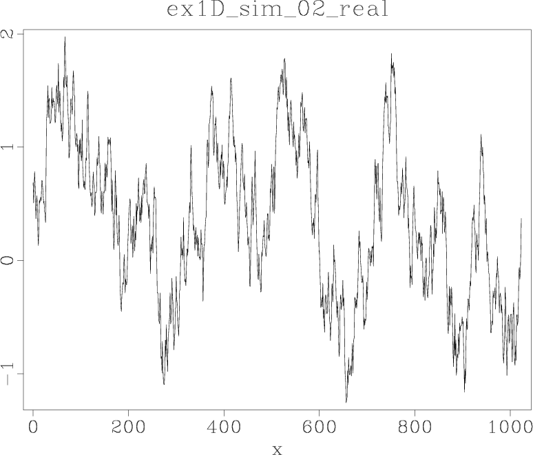ex1D_sim_02_real