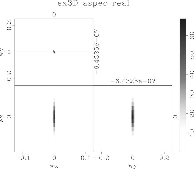 ex3D_aspec_real