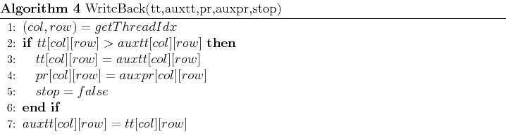 \begin{algorithm}
% latex2html id marker 79\caption{WriteBack(tt,auxtt,pr,aux...
...ENDIF
\STATE $auxtt[col][row] = tt[col][row]$
\end{algorithmic}\end{algorithm}