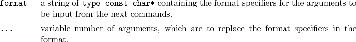 \begin{desclist}{\tt }{\quad}[\tt format]
\setlength \itemsep{0pt}
\item[form...
...ments, which are to replace the format specifiers in the format.
\end{desclist}