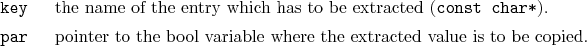 \begin{desclist}{\tt }{\quad}[\tt key]
\setlength \itemsep{0pt}
\item[key] th...
...r to the bool variable where the extracted value is to be copied.
\end{desclist}