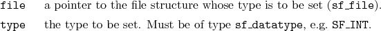 \begin{desclist}{\tt }{\quad}[\tt file]
\setlength \itemsep{0pt}
\item[file] ...
...et. Must be of type \texttt{sf\_datatype}, e.g.&nbsp;\texttt{SF\_INT}.
\end{desclist}