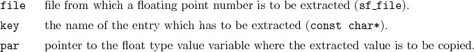 \begin{desclist}{\tt }{\quad}[\tt file]
\setlength \itemsep{0pt}
\item[file] ...
...at type value variable where the extracted value is to be copied.
\end{desclist}