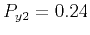 $ P_{y2}=0.24$