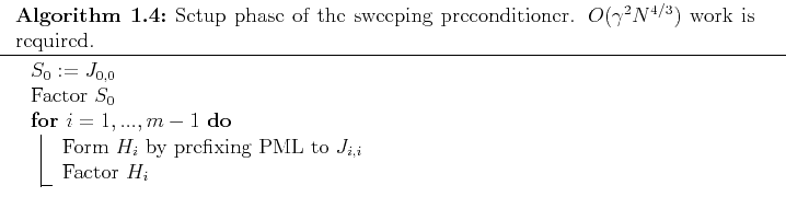 \begin{algorithm2e}
% latex2html id marker 186\DontPrintSemicolon
$S_0 := J_{0...
...ing preconditioner.
$O(\gamma^2 N^{4/3})$\ work is required.}
\end{algorithm2e}