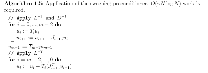 \begin{algorithm2e}
% latex2html id marker 196\DontPrintSemicolon
\tcp{Apply $...
...ping preconditioner.
$O(\gamma N \log N)$\ work is required.}
\end{algorithm2e}