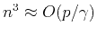 $ n^3 \approx O(p/\gamma)$