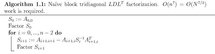 \begin{algorithm2e}
% latex2html id marker 87\DontPrintSemicolon
$S_0 := A_{0,...
...DL^T$\ factorization.
$O(n^7)=O(N^{7/3})$\ work is required.}
\end{algorithm2e}