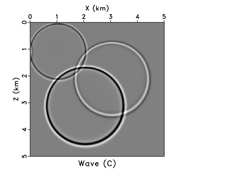 File:Wavec.png