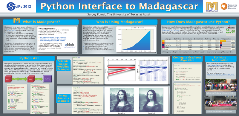 File:SciPy2012Poster.png